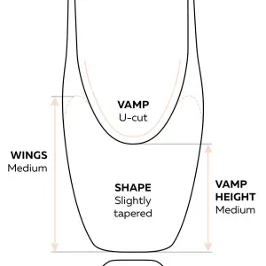 Grishko 3007 PRO FLEX_2